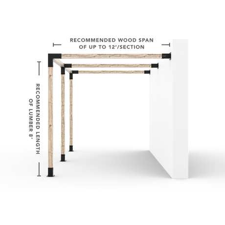 Any Size Double Wall Mount Pergola Kit