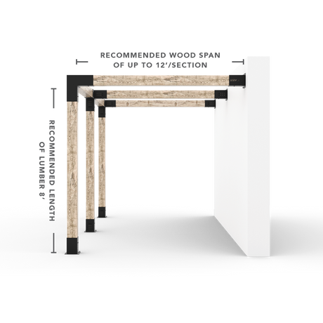 Any Size Double Wall Mount Pergola Kit