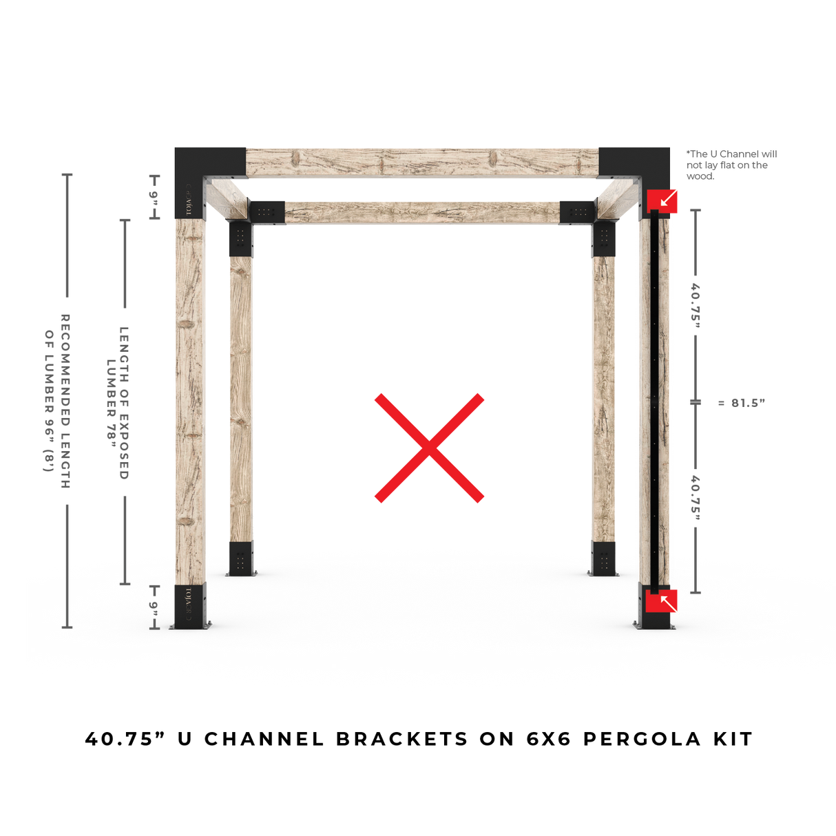 U Channel Privacy Wall Kit